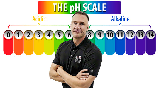 Gary Brecka – The Alkaline Water Myth